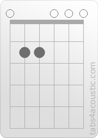 Diagramme de l'accord Em (0,2,2,0,0,0)